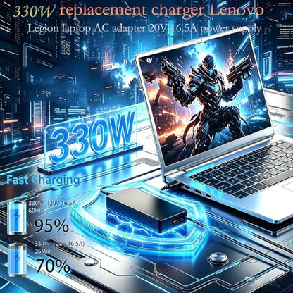 330w AC Adapter Power Supply Compatible with Lenovo Legion Pro 9 7 7i 5 5i 16IRX9H 16IRX8H 16ARX8H 16IRX8 RTX 4070 4080 4090 ThinkPad P15 P16 P17 Gaming ADL330SDC3A Square Tip Laptop Charger