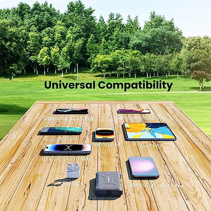 Rugged & Waterproof 20000mah 18W USB-C PD Power Bank. Extreme Tactical Portable Charger Heavy Duty, Camping, Outdoor with Flashlight. Compatible with iPhone, Samsung, iPad, Android, Galaxy