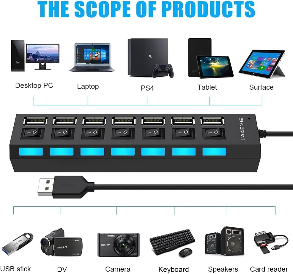 1-Pcs 7-Port USB Hub 3.0,USB Hub Splitter with Individual On/Off Switches and Lights Compatible with Laptop,PC,Flash Drive,Mobile HDD