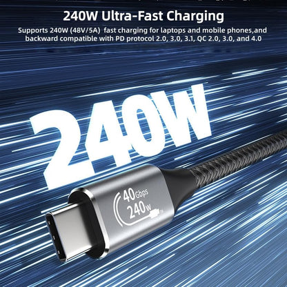 KEKETOPET USB C to USB C Cable 240W, 40Gbps, 8K/60Hz USB 4 Cable for Thunderbolt 4 Docking Station, USB C Video Cable Compatible with MacBook, Mac mini, iPad, iPhone 17/16, USB-C Monitors (1.6, feet)