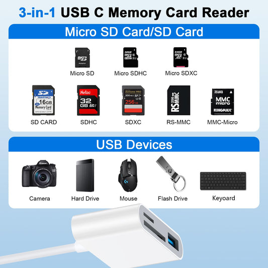 USB C to USB SD Card Reader for Samsung Galaxy S26 Ultra/S25/S24/S23/S22/S21/S20 USB Micro SD Card Reader 3 in 1 Memory Trail Camera Card Adapter for iPhone 17 Pro Max/17/16/15/iPad/Laptop/Computer